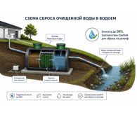 Эко-Енот Атлант 10 - фото 4